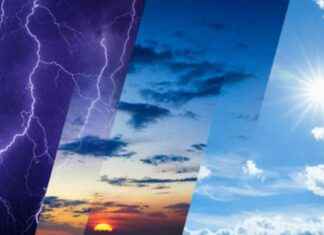 2 Ocak 2025 İstanbul, Ankara ve İzmir Hava Durumu Tahmini ve MGM Analizi 2-ocak-2025-istanbul-ankara-ve-izmir-hava-durumu-tahmini-ve-mgm-analizi