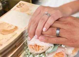 Faizsiz Evlilik Kredisi: Ayda 6.250 TL Taksit ile Evlenmek Artık Mümkün faizsiz-evlilik-kredisi-ayda-6250-tl-taksit-ile-evlenmek-artk-mmkn