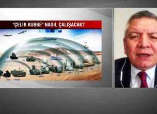 Çelik Kubbe Projesi: Çalışma ve Önemi – Haberler Bugün elik-kubbe-projesi-alma-ve-nemi-haberler-bugn