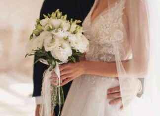 Faizsiz Evlilik Kredisi Başvuru Şartları ve Geri Ödeme Planı faizsiz-evlilik-kredisi-bavuru-artlar-ve-geri-deme-plan