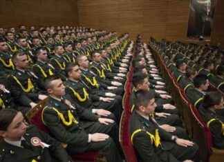 MSÜ Taban Puanları 2025: Kara, Hava, Deniz Harp Okulu Astsubay MYO ms-taban-puanlar-2025-kara-hava-deniz-harp-okulu-astsubay-myo