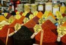 Adana İzmir Arası Kaç Km Arabayla, Otobüsle, Uçakla Yol Süresi Ve Güzergah Seçenekleri Adana İzmir Arası Kaç Km Arabayla, Otobüsle, Uçakla Yol Süresi Ve Güzergah Seçenekleri