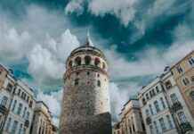 İstanbul Bolu Arası Kaç Km Arabayla, Otobüsle, Uçakla Yol Süresi Ve Güzergah Seçenekleri İstanbul Bolu Arası Kaç Km Arabayla, Otobüsle, Uçakla Yol Süresi Ve Güzergah Seçenekleri