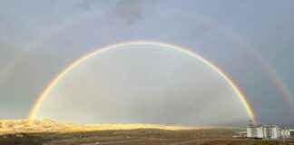 Malatya Gaziantep Arası Kaç Km Arabayla, Otobüsle, Uçakla Yol Süresi Ve Güzergah Seçenekleri Malatya Gaziantep Arası Kaç Km Arabayla, Otobüsle, Uçakla Yol Süresi Ve Güzergah Seçenekleri