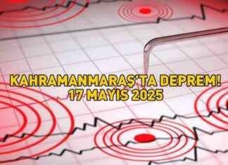 Kahramanmaraş Depremi: Nerede, Kaç Şiddetinde? Kandilli ve AFAD Açıkladı kahramanmara-depremi-nerede-ka-iddetinde-kandilli-ve-afad-aklad